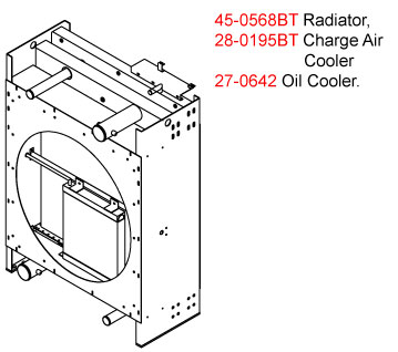 290130 - Gardner Denver Air / Oil Cooler Combo Unit